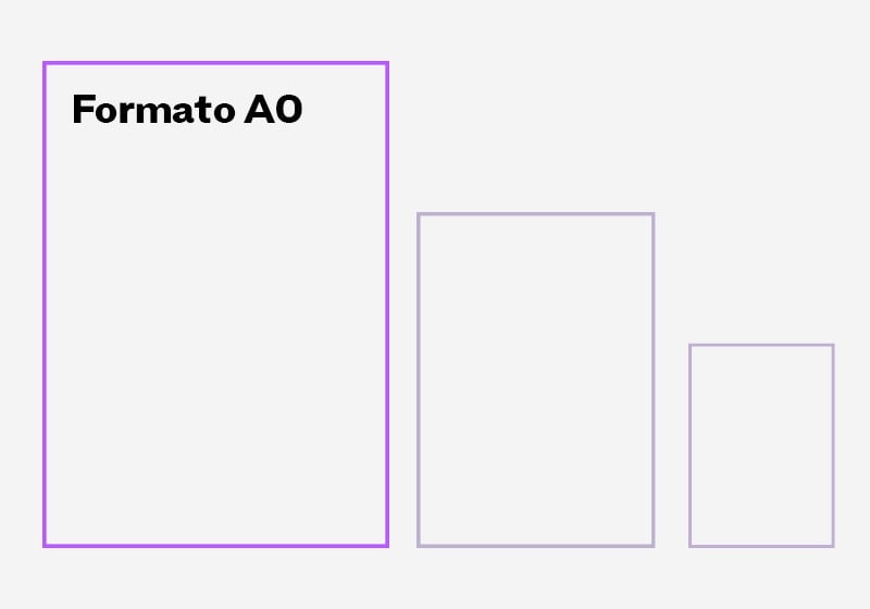 Taille et dimensions du format A0 : Guide complet